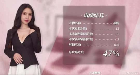 视觉数据1
